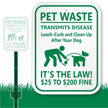 Pet Waste Transmits Disease with Graphic Sign