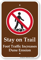Foot Traffic Increases Dune Erosion Campground Sign