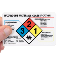 NFPA  Wallet Card