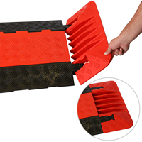 General Purpose 5 Channel Guard Dog End Caps