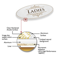 Ladies restroom sign on diamond plate background