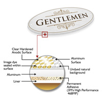 Diamond plate gentlemen's bathroom door sign