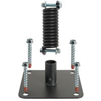 Sign Post For Parking