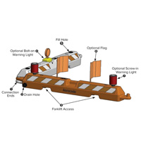 Yodock Aerocade low-profile airport barricade