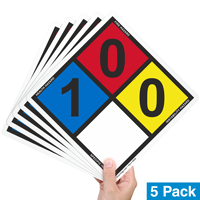 NFPA Hazard Identification Placard