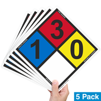 National Fire Protection Association Sign