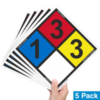 NFPA Sign: NFPA Placard