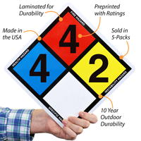 NFPA hazard warning sign