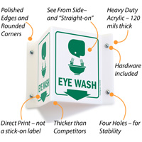 Eye Wash Sign