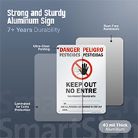 Safety Due to Pesticide