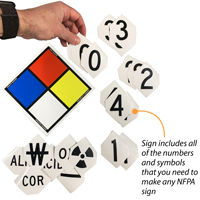 NFPA Sign Kit - Vinyl Adhesive