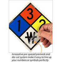 NFPA Label Kit