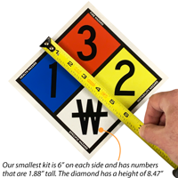 NFPA Safety Signage Kit